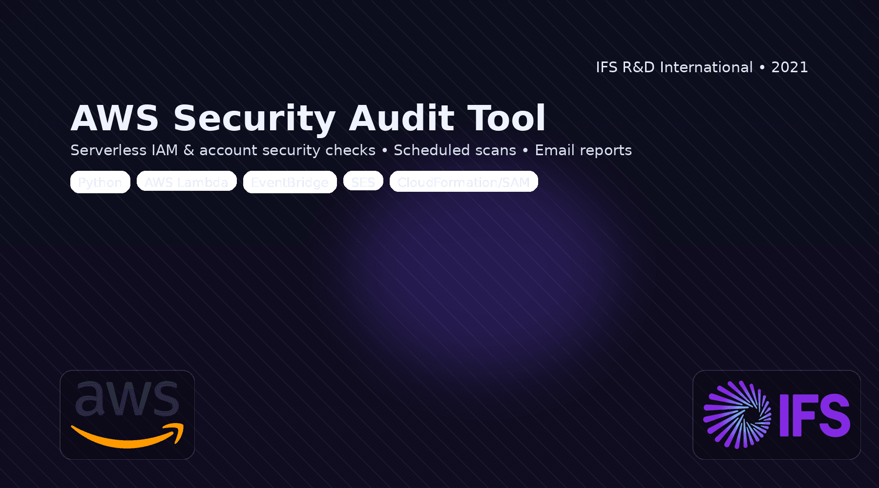 AWS Security Audit Tool